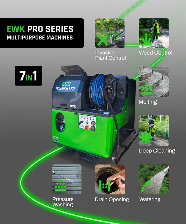 Introducing the Ultimate Cleaning Upgrade: The Eco Weedkiller Ozone Feature - Cover Image