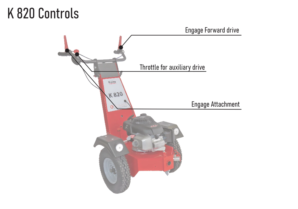 Kersten K 820 Two Wheel Tractor Controls