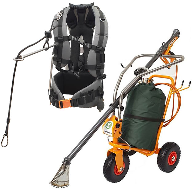 Ripagreen Easy+ Kit - Lance, Trolley & Backpack